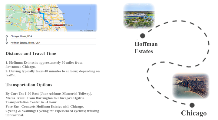 Hoffman Estates