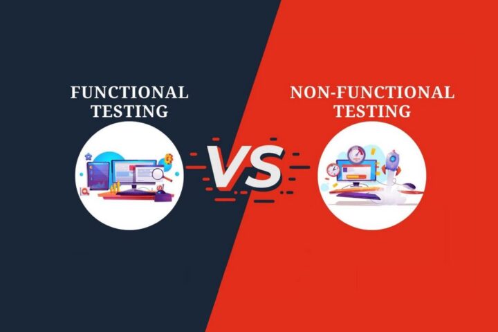 Scenario Testing